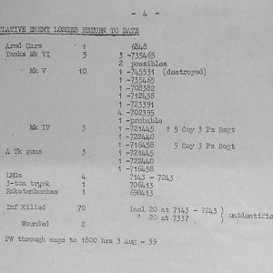 August War Diary, Guards Armoured Division, G Branch, 1944