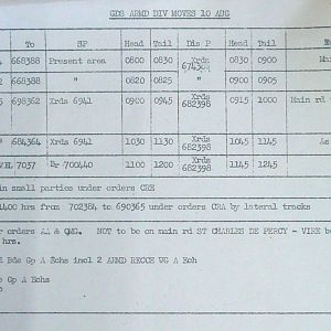 August War Diary, Guards Armoured Division, G Branch, 1944