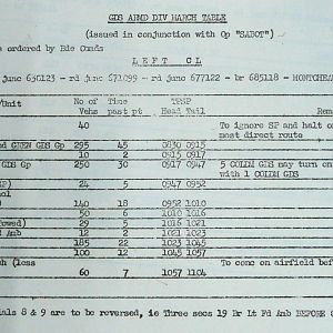 September War Diary, Guards Armoured Division, G Branch, 1944