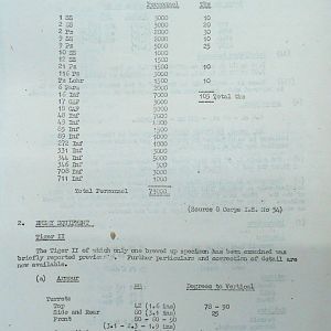 September War Diary, Guards Armoured Division, G Branch, 1944
