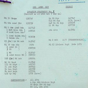 September War Diary, Guards Armoured Division, G Branch, 1944