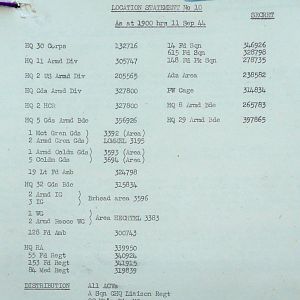 September War Diary, Guards Armoured Division, G Branch, 1944