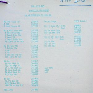 September War Diary, Guards Armoured Division, G Branch, 1944