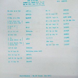 September War Diary, Guards Armoured Division, G Branch, 1944