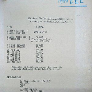 September War Diary, Guards Armoured Division, G Branch, 1944