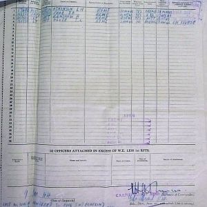 January War Diary, Guards Armoured Division C.R.E.M.E., 1944