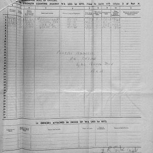 September War Diary, Guards Armoured Division C.R.E.M.E., 1944