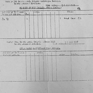 March War Diary, 5th Guards Armoured Brigade Workshops, REME, 1944
