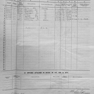 August War Diary, 5th Guards Armoured Brigade Workshops, REME, 1944