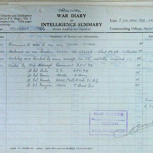 November War Diary, 5th Guards Armoured Brigade Workshops, REME, 1944