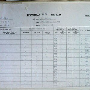 November War Diary, 5th Guards Armoured Brigade Workshops, REME, 1944