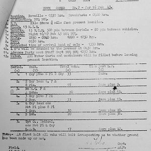 February War Diary, 6th Motor Battalion GRENADIER GUARDS, 1943
