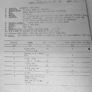 February War Diary, 6th Motor Battalion GRENADIER GUARDS, 1943