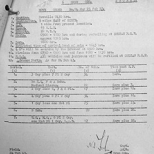 February War Diary, 6th Motor Battalion GRENADIER GUARDS, 1943