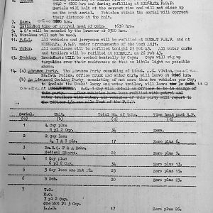 February War Diary, 6th Motor Battalion GRENADIER GUARDS, 1943