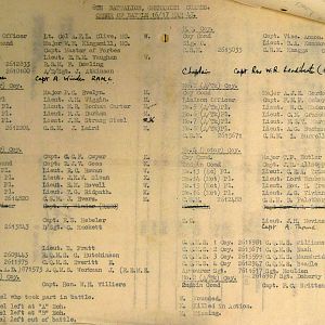 March War Diary, 6th Motor Battalion GRENADIER GUARDS, 1943