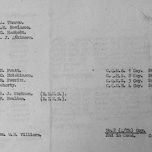 March War Diary, 6th Motor Battalion GRENADIER GUARDS, 1943