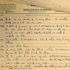 April War Diary, 6th Motor Battalion GRENADIER GUARDS, 1943