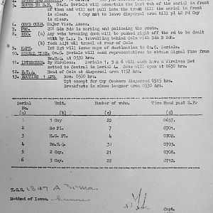 April War Diary, 6th Motor Battalion GRENADIER GUARDS, 1943