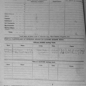 April War Diary, 6th Motor Battalion GRENADIER GUARDS, 1943