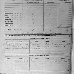 August War Diary, 6th Motor Battalion Grenadier Guards, 1943