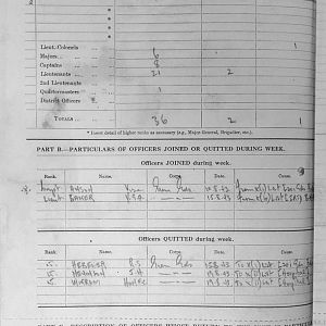 August War Diary, 6th Motor Battalion Grenadier Guards, 1943