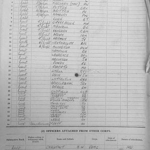 August War Diary, 6th Motor Battalion Grenadier Guards, 1943