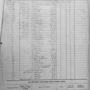 August War Diary, 6th Motor Battalion Grenadier Guards, 1943