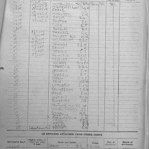 August War Diary, 6th Motor Battalion Grenadier Guards, 1943