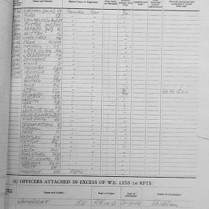 February War Diary, 6th Battalion, Grenadier Guards, Jan - Mar 1944