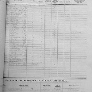 February War Diary, 6th Battalion, Grenadier Guards, Jan - Mar 1944
