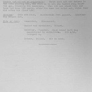 Tank Casualties, Individual by Unit