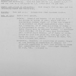 Tank Casualties, Individual by Unit