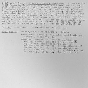 Tank Casualties, Individual by Unit