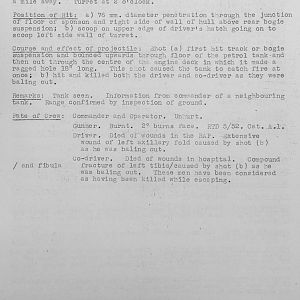 Tank Casualties, Individual by Unit