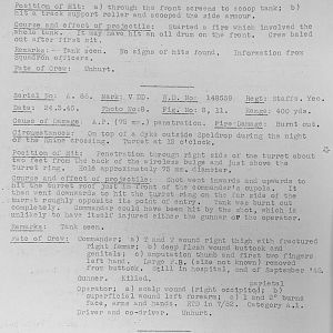 Tank Casualties, Individual by Unit