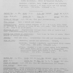 Tank Casualties, Individual by Unit