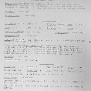 Tank Casualties, Individual by Unit