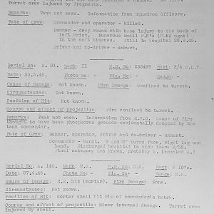 Tank Casualties, Individual by Unit