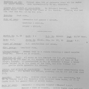 Tank Casualties, Individual by Unit