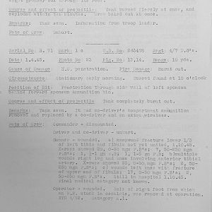 Tank Casualties, Individual by Unit