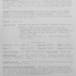 Tank Casualties, Individual by Unit