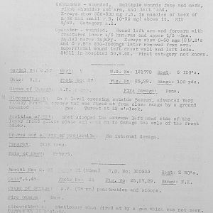 Tank Casualties, Individual by Unit