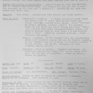 Tank Casualties, Individual by Unit