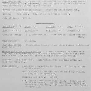 Tank Casualties, Individual by Unit
