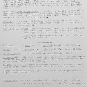 Tank Casualties, Individual by Unit