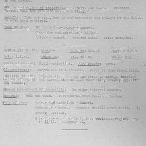 Tank Casualties, Individual by Unit