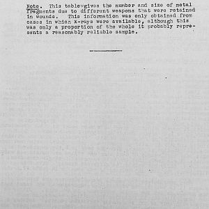 Tank Casualties Survey, NWE 1945