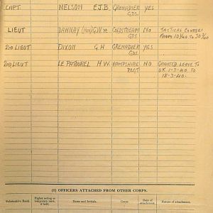 March 1940 War Diary, 1 Guards Brigade Anti-Tank Company