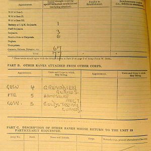March 1940 War Diary, 1 Guards Brigade Anti-Tank Company